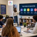 Droven io Tech Education Trends